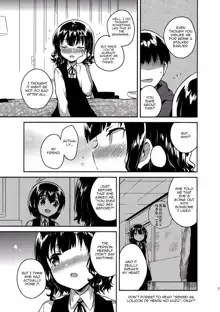 Boku wa Anoko no Kaban ni Love Letter o Ireta, English