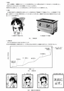 八意研究室 Yagokoro Laboratory, 日本語