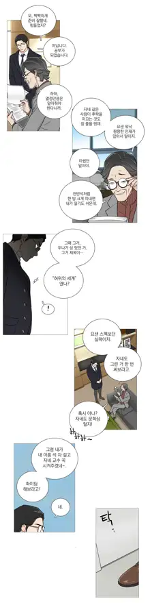 Sadistic Beauty Ch.0-30, 한국어