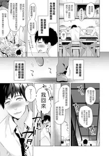 Noraneko Shoujo to no Kurashikata Ch. 1, 中文