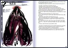 Mamono Musume Zukan II ~Monster Girl Encyclopedia II~, 한국어