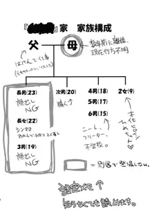 貧困ロリータ file.2, 日本語