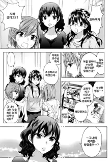 Zettai Harem 5 | 왕좌의 하렘★ 5, 한국어