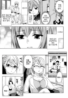 Zettai Harem 4 | 왕좌의 하렘★ 4, 한국어