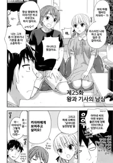 Zettai Harem 4 | 왕좌의 하렘★ 4, 한국어