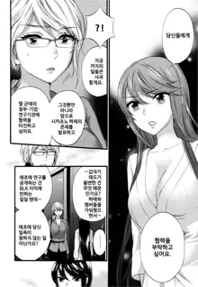 Zettai Harem 7 | 왕좌의 하렘★ 7, 한국어