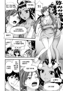 Zettai Harem 7 | 왕좌의 하렘★ 7, 한국어