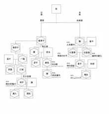 タイムストッパー理央, 日本語