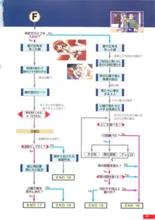 Kyohaku Gengashuu, 日本語