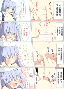 Chino-chan ga Coffee Ippai de Ippatsu Yarasete kureru Hon, 中文