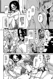 Koe Mane Ch. 1, 6-8, 中文