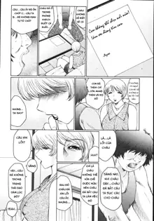 M Haha Musume Choukyou Nikki Ch. 1-6, Tiếng Việt