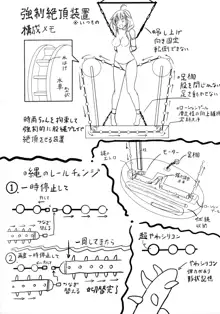 Kuchikukan Shigure Kyousei Zecchou Souchi | 구축함 시구레 강제절정장치, 한국어