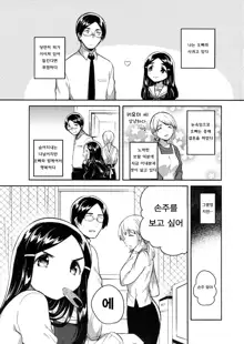 Imouto wa Mistress (Ge) | 여동생은 애인, 한국어