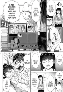 Zetsurin Danshi no Harem Seikatsu Ch. 3, 한국어