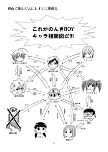 のんきBOY Ch. 1-21, 日本語