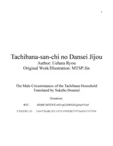 Tachibana-san-chi no Dansei Jijou, English