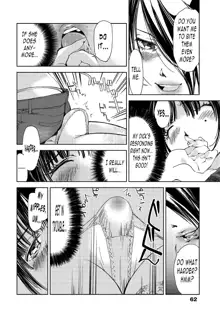 Kimi, Hentai... da yo ne Ch. 3, English