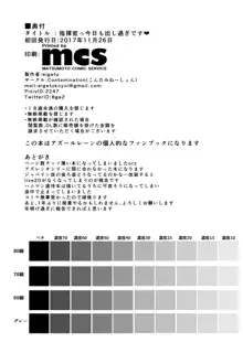 指揮官今日もだしすぎです!, 日本語