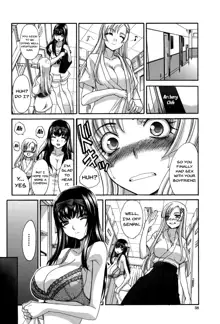 Houkago no Kanojo wa Neburarete Naku. | My Girlfriend is Making Lewd Sounds After School Ch. 1-9, English