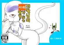 帝王サマの婿になる方法, 한국어