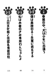 僕とるー先輩の放課後調教日誌 今日も私を躾けなさいっ!, 日本語