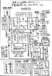 子宮承認メスガキーズ, 日本語