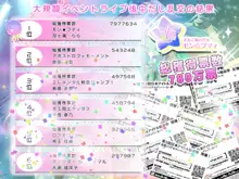 ビッチ総選挙～エッチなサービスで票を集めて1位になろう, 日本語