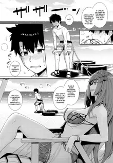 Mizugi Shishou to Koibito Ecchi Suru Hon. | Swimsuit Shishou and Her Lover, English