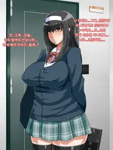 muchi muchi Jimiko bitch ka nikki, 한국어