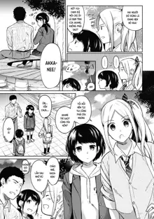 1LDK+JK Ikinari Doukyo? Micchaku!? Hatsu Ecchi!!? Ch. 1-13, Tiếng Việt