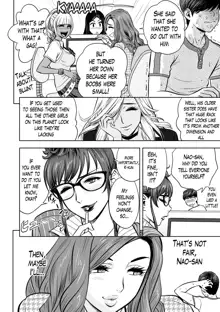 Gal Ane Shachou to Harem Office ~SEX wa Gyoumu ni Fukumimasu ka?~ Ch. 1-4 (decensored), English