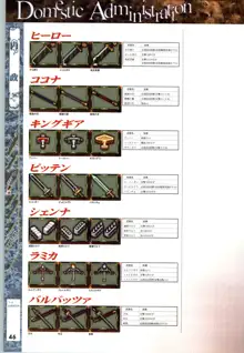 ママトト ～a record of war～ オフィシャルガイド, 日本語