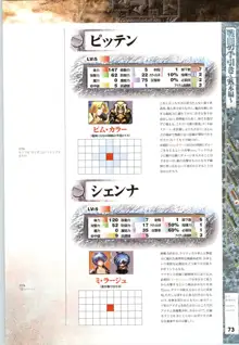 ママトト ～a record of war～ オフィシャルガイド, 日本語