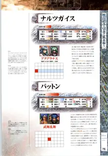 ママトト ～a record of war～ オフィシャルガイド, 日本語