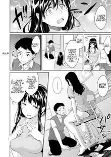 Onee-chan ni Makasenasai! | Leave it to Onee-chan!, English