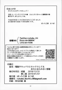 電脳サキュバスとセックスしても永久に出られない部屋, 日本語