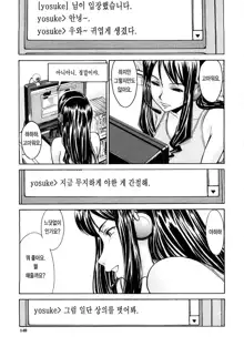 Hazukashime | 수치스런 여자 (decensored), 한국어