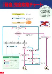 脅迫 原画集, 日本語