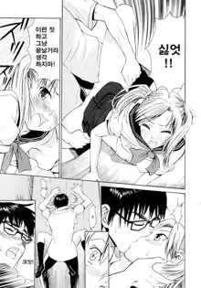 Yanagida-kun to Mizuno-san | 야나기다 군과 미즈노 양 (decensored), 한국어