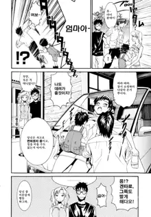 Yanagida-kun to Mizuno-san | 야나기다 군과 미즈노 양 (decensored), 한국어