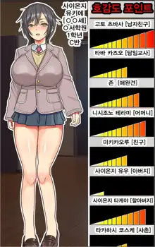 I've got a Cheet app that can change my sensitivity, so I'm going to start by making her Harlem first., 한국어