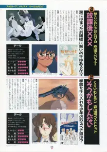 美少女アニメ大全集 - アダルトアニメビデオカタログ1991, 日本語