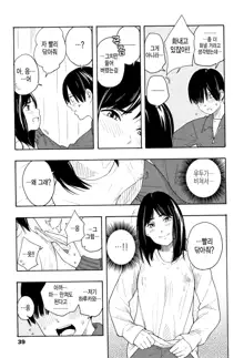 Shishunki no Eros - puberty eros | 사춘기의 에로스, 한국어