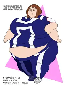 Uraraka Ochako Sequence, 日本語