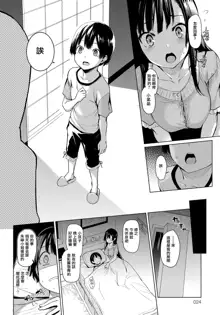 Ane Taiken Jogakuryou Ch. 1-5.5, 中文