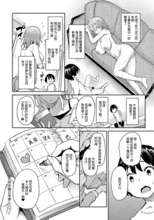 Ane Taiken Jogakuryou Ch. 1-5.5, 中文