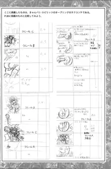 きゃんきゃんバニー設定資料集, 日本語