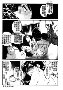 Gaman Dekinai Kagai Jugyou Ch. 1-9, 中文