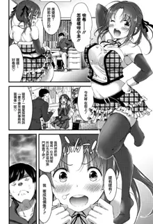 Nichijou Bitch Seitai Kansatsu, 中文